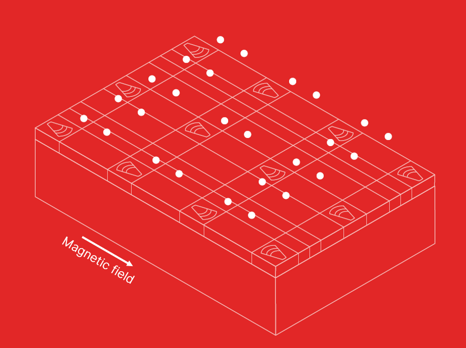 The ZuriQ Penning micro-trap array