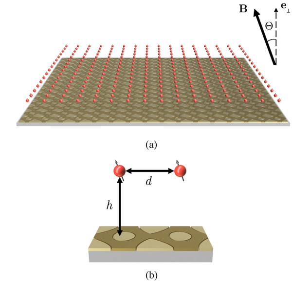 Scalable arrays of micro-Penning traps for quantum computing and simulation